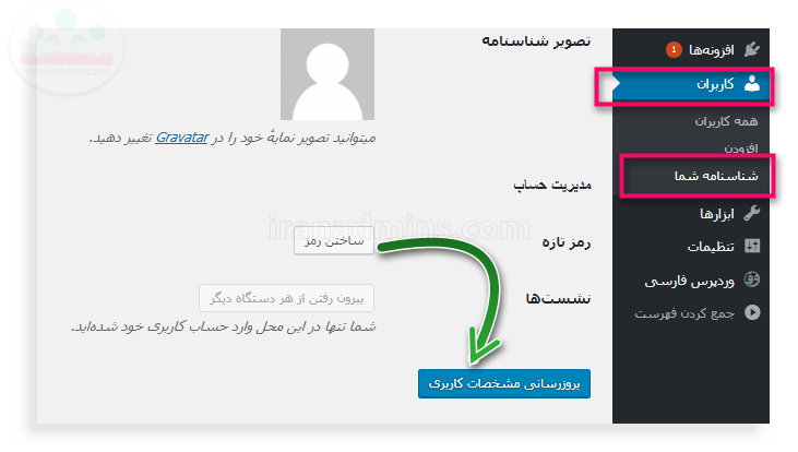 پسورد پیشخوان وردپرس