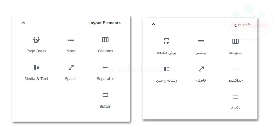 بلوک عناصر طرح