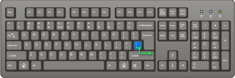 pipe key on keyboad for linux command